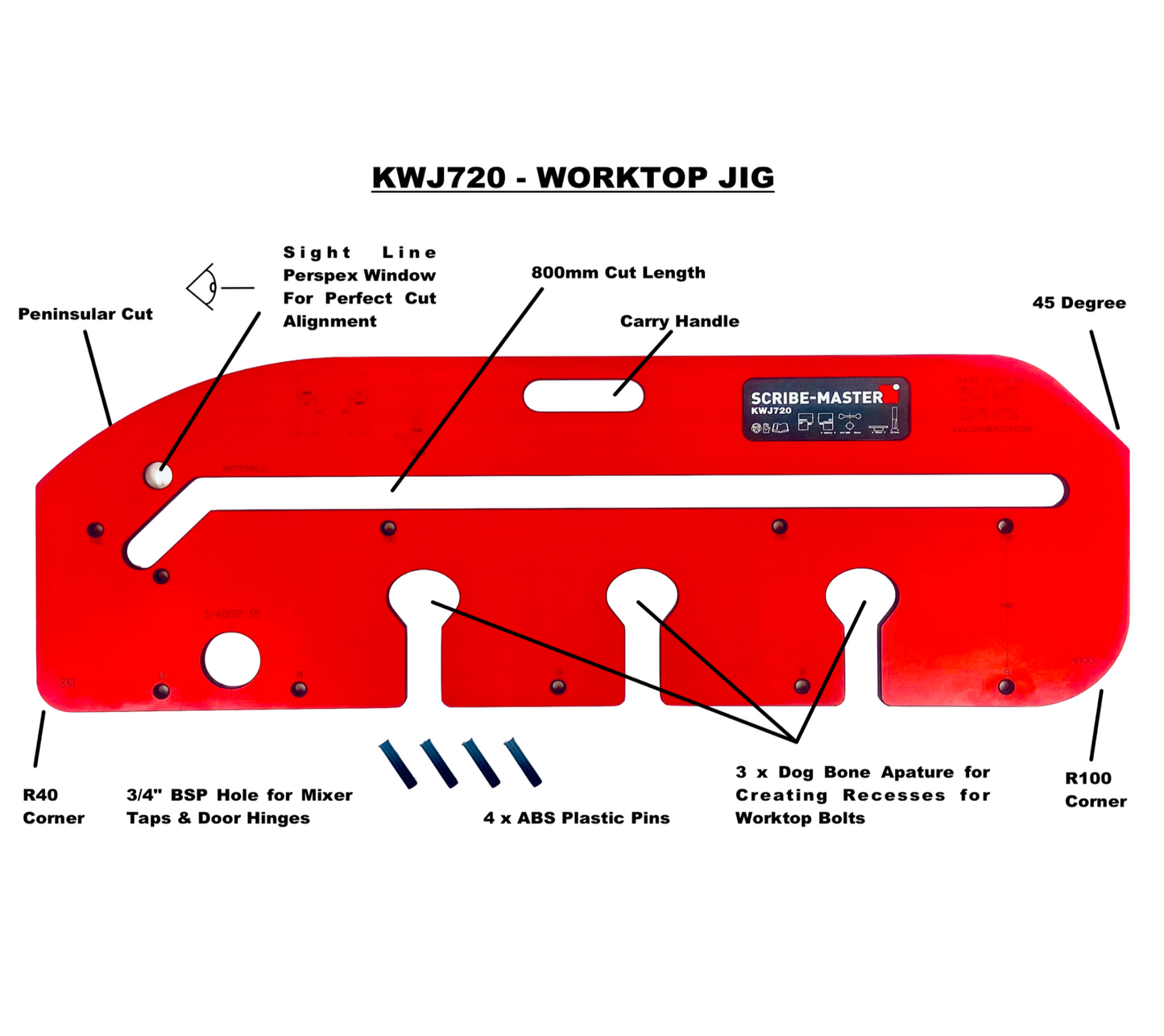 SCRIBE-MASTER - Kitchen Worktop Jig 720 with Sight Line Technology Window