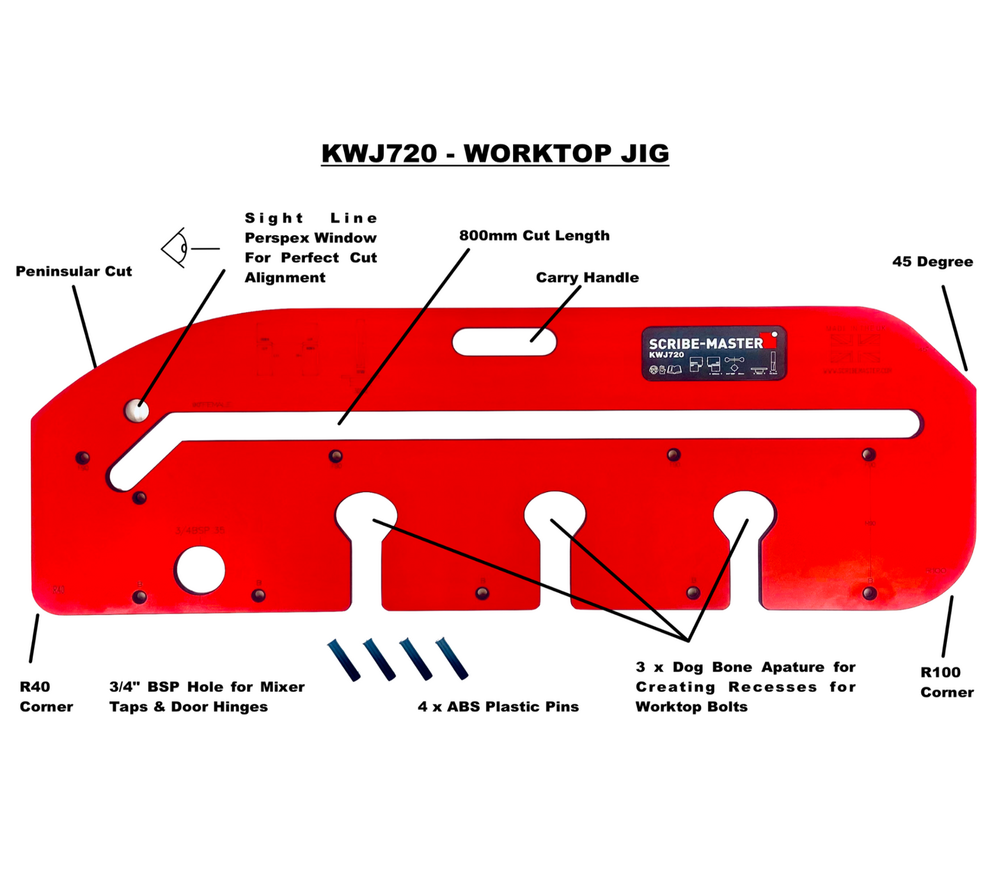 Kitchen Worktop Jig 720 with Sight Line Technology Window